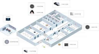 【世邦知識課堂——拾音器系列Ⅱ】監(jiān)獄拾音器選擇指南，看完你就懂了